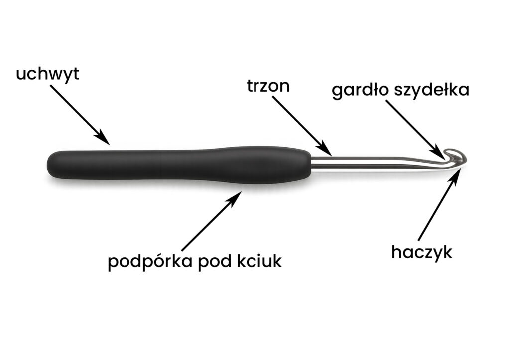 Budowa szydełka do szydełkowania wykorzystywanego podczas tworzenia torebek handmade